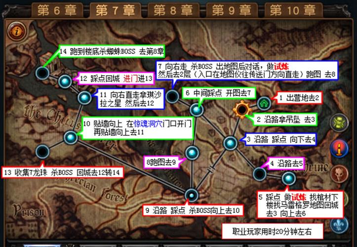 经典传奇私服神奇之路攻略-经典私服神奇之路攻略，完整指南！! 第2张