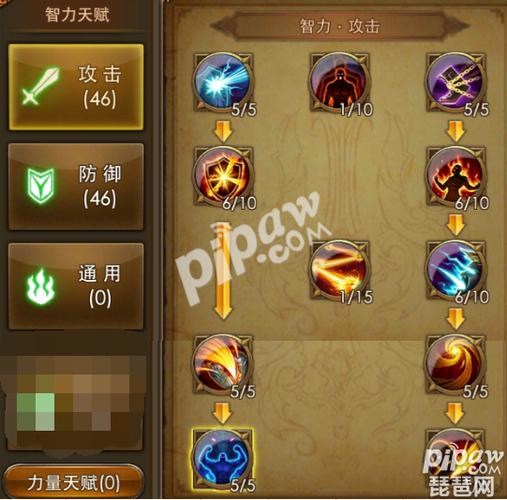 复古传奇私服战士职业加点攻略-传奇私服战士职业加点攻略，打造强力角色! 第2张