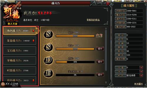 斩龙传奇sf职业排行-SF职业排行榜大揭秘！