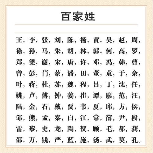 道家百家姓氏及其含义,男孩起名充满灵感