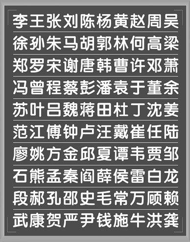道家百家姓氏及其含义,男孩起名充满灵感 第2张 道家百家姓氏及其含义,男孩起名充满灵感 第2张