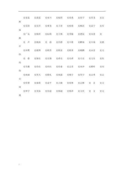 重磅来袭!男孩起名太霸气,看完你肯定惊呆! 第2张 重磅来袭!男孩起名太霸气,看完你肯定惊呆! 第2张