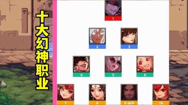 地下城勇士最受欢迎职业排名 第2张