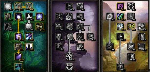 《魔兽世界》玩法大全:攻略图解下载总结 第2张 《魔兽世界》玩法大全:攻略图解下载总结 第2张