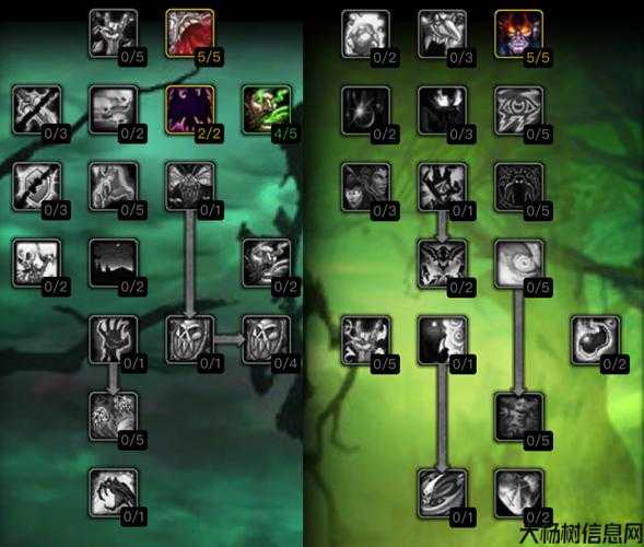 《魔兽世界》玩家必看!完整攻略汇总 第1张 《魔兽世界》玩家必看!完整攻略汇总 第1张