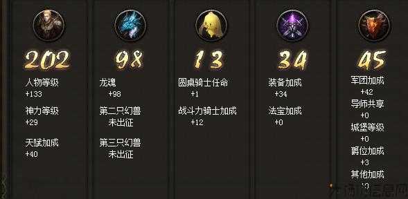 魔域9星职业加点建议 第2张 魔域9星职业加点建议 第2张