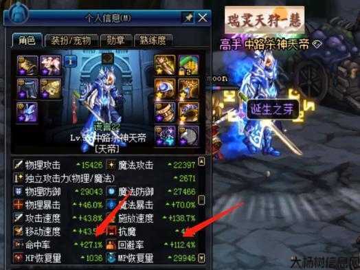 地下城回避率最高职业,地下城最高回避率职业 第1张 地下城回避率最高职业,地下城最高回避率职业 第1张