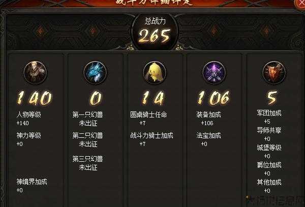 魔域怀旧服：最佳职业选择建议 第1张