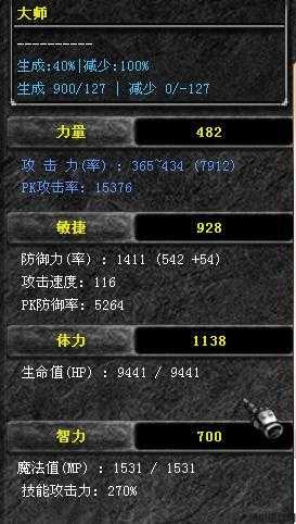 「12000加点」的奇迹战士，定义战斗力 第2张