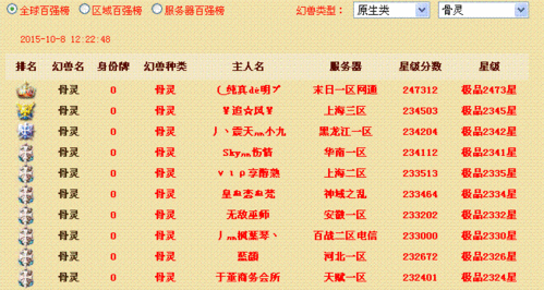 魔域职业觉醒强度排名Top30 第1张 魔域职业觉醒强度排名Top30 第1张