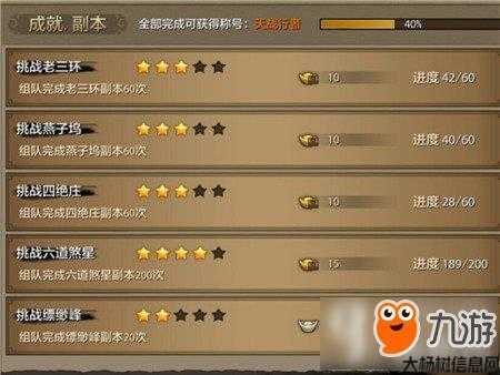 天龙八部升级最好的职业,天龙八部最强职业升级攻略) 第1张