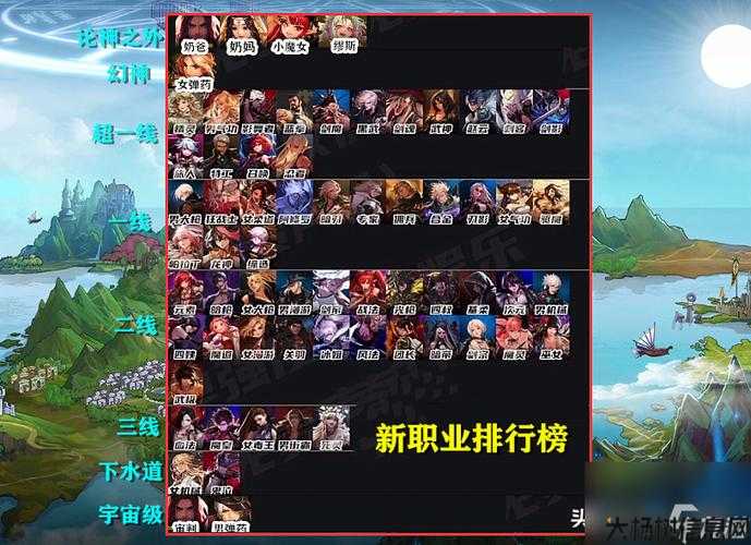 DNF异界地下城职业实力排行 第1张