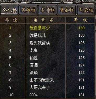 传奇人物起名字怎么起 第2张 传奇人物起名字怎么起 第2张