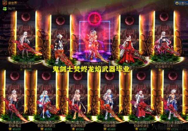 地下城劳动者：无需名望的职业 第1张