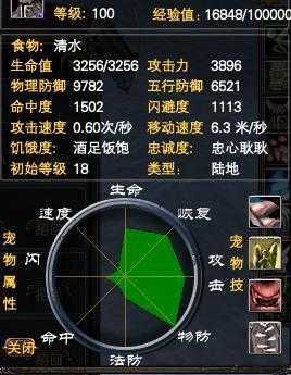 完美国际 宠物进化,完美国际：宠物升级 第2张