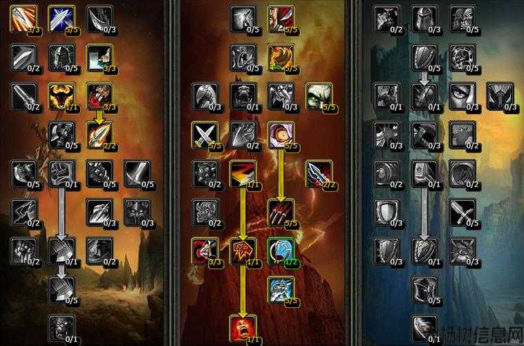 《魔兽世界》初学者入门指南 第2张