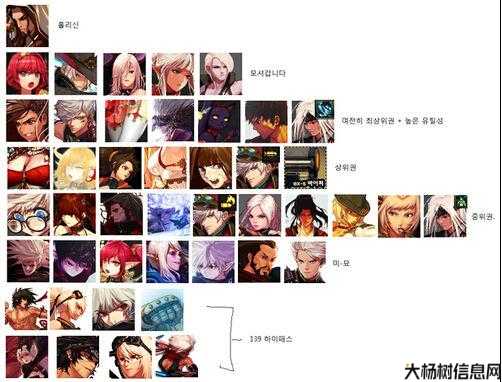 DnF职业转换指南 第2张