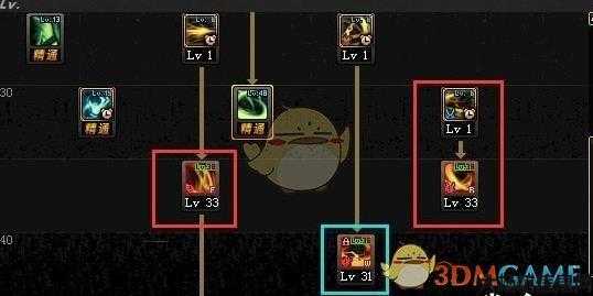 地下城剑影:如何选取最佳职业? 第1张 地下城剑影:如何选取最佳职业? 第1张