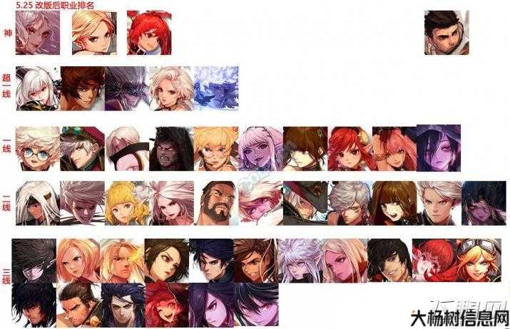 dnf十大特色职业,DNF十大独特职业! 第1张