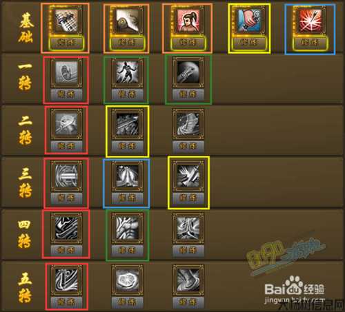 “热血江湖”最全升级攻略，助你快速冲级！ 第1张