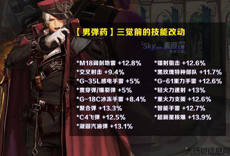 地下城中的弹药职业介绍 第2张 地下城中的弹药职业介绍 第2张