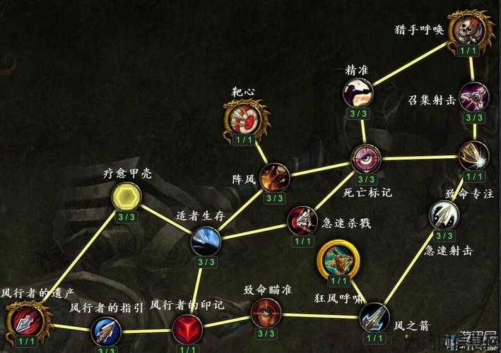 《魔兽世界》全面攻略指南 第1张