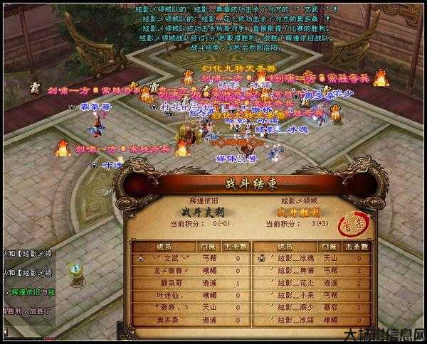 天龙八部十大打斗职业,十大职业对决：爽快打斗天龙八部) 第2张