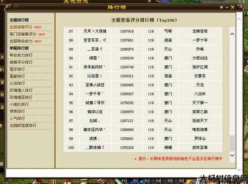 天龙八部十大职业排行,天龙八部最受欢迎职业排名前十) 第1张