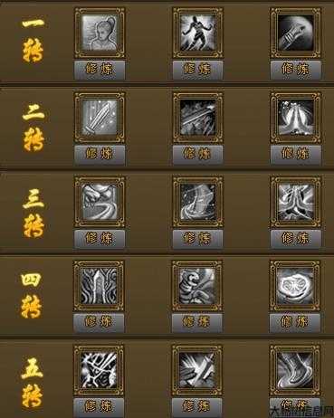 《热血江湖》剑客技能点升级攻略提示 第2张