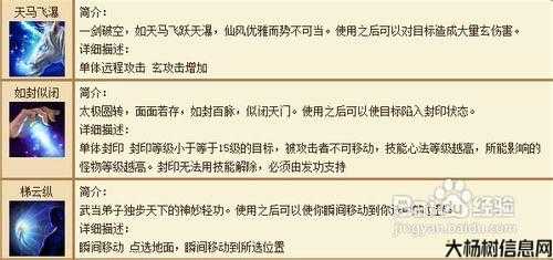 学习天龙八部中的武当技能要点 第1张