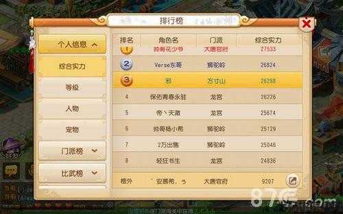 梦幻西游平民最强职业排行前十是什么,梦幻西游最强平民职业排行前十 第2张