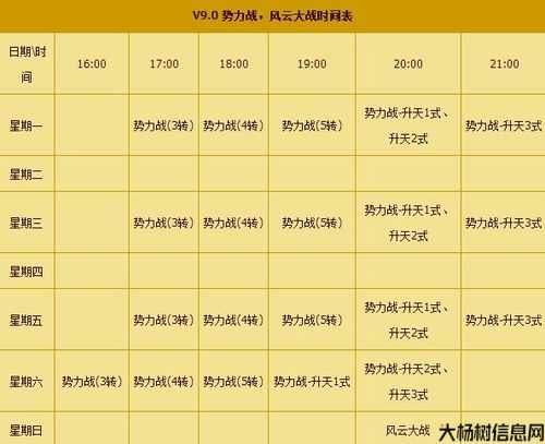 《热血江湖》部通关速度！ 第2张