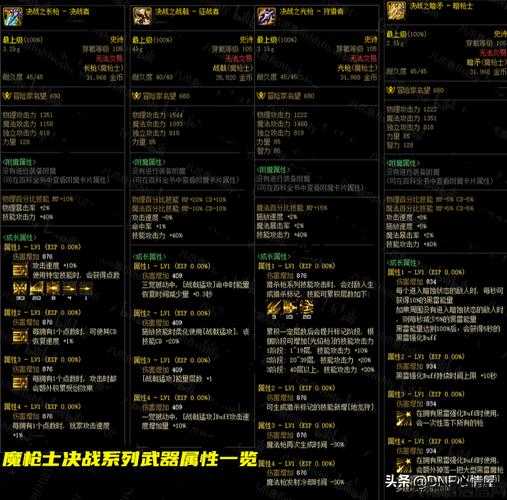 dnf全职业武器选择技能,DNF职业武器对应技能大全! 第2张