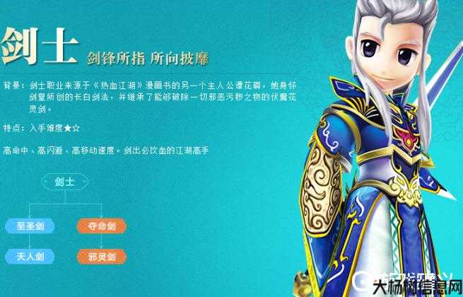 《热血江湖》两号角色玩什么职业最合适? 第2张 《热血江湖》两号角色玩什么职业最合适? 第2张