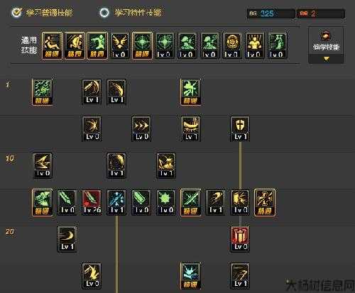 地下城与勇士90剑皇攻略,DFO 90级剑皇攻略! 第1张 地下城与勇士90剑皇攻略,DFO 90级剑皇攻略! 第1张