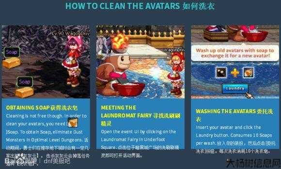 地下城与勇士传说流派攻略图,DFO职业流派攻略图! 第2张