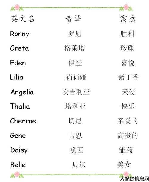 「神奇的女孩名，展现霸气魅力」 第2张