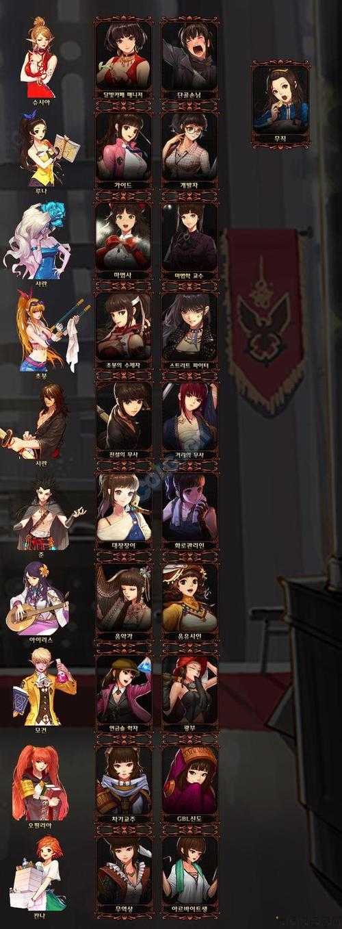 地下城与勇士少女攻略,地下城与勇士：女孩攻略! 第1张