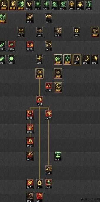 地下城与勇士最完美狂战加点攻略,地下城与勇士最完美狂战加点建议! 第1张 地下城与勇士最完美狂战加点攻略,地下城与勇士最完美狂战加点建议! 第1张