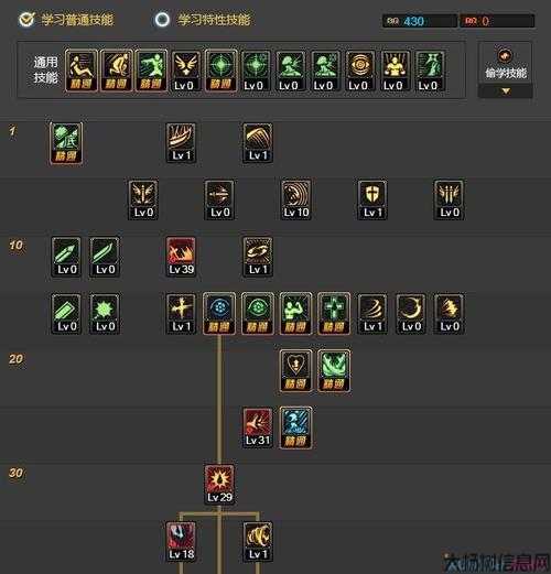 地下城与勇士最完美狂战加点攻略,地下城与勇士最完美狂战加点建议! 第2张 地下城与勇士最完美狂战加点攻略,地下城与勇士最完美狂战加点建议! 第2张