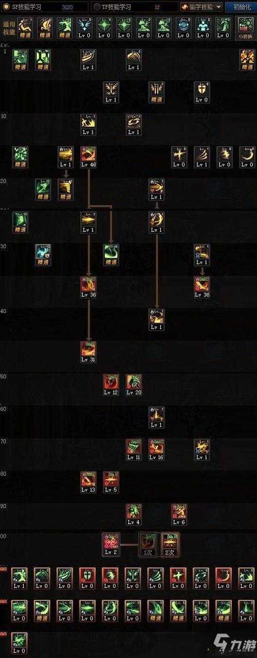 地下城与勇士攻略17,「DNF」攻略17 无人能挡的强大进阶指南! 第2张 地下城与勇士攻略17,「DNF」攻略17 无人能挡的强大进阶指南! 第2张