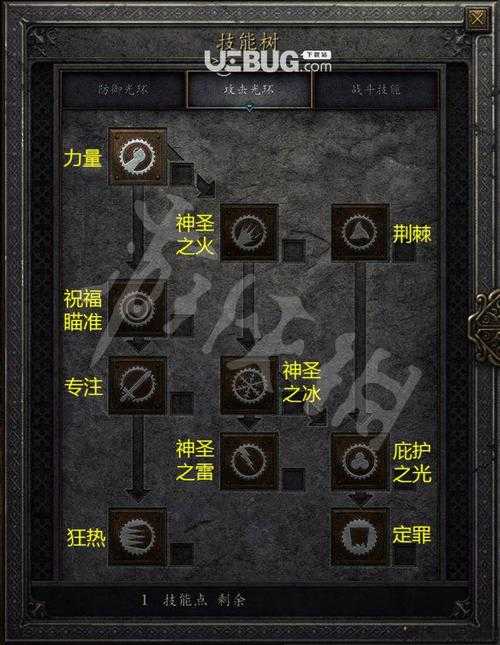 骑士最强技能搭配 第2张