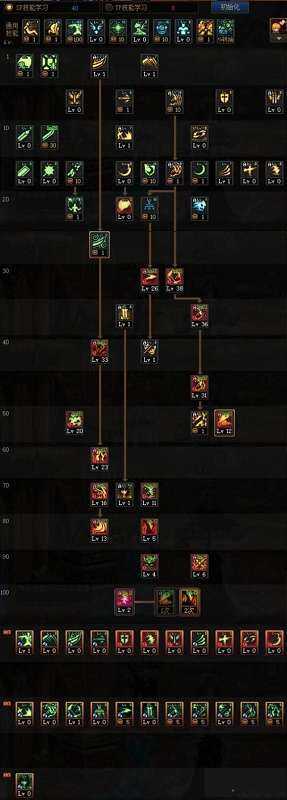 地下城与勇士鬼泣百级加点攻略,「DNF」百级鬼泣加点攻略! 第2张