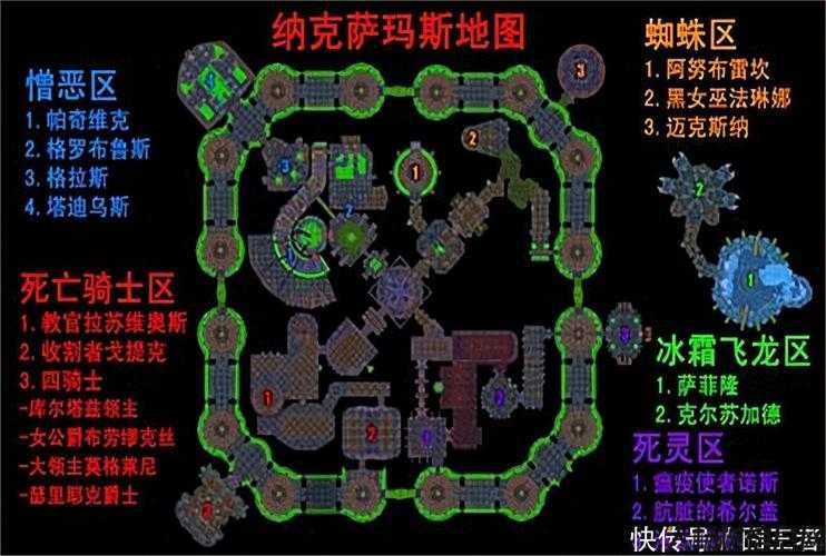 魔兽世界sf冰龙路线攻略,魔兽世界sf:冰龙路线攻略 第1张 魔兽世界sf冰龙路线攻略,魔兽世界sf:冰龙路线攻略 第1张