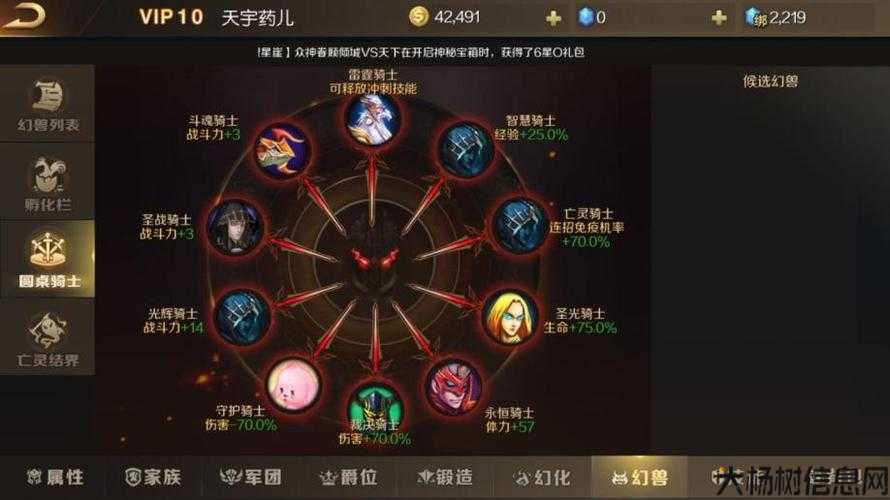 魔域金山版攻略图！ 第2张