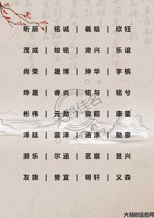 霸气取名大全，让你的道士名闪耀私服！