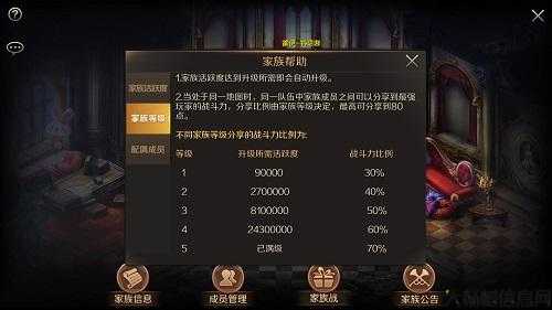 魔域跨服家族攻略全攻略 第2张