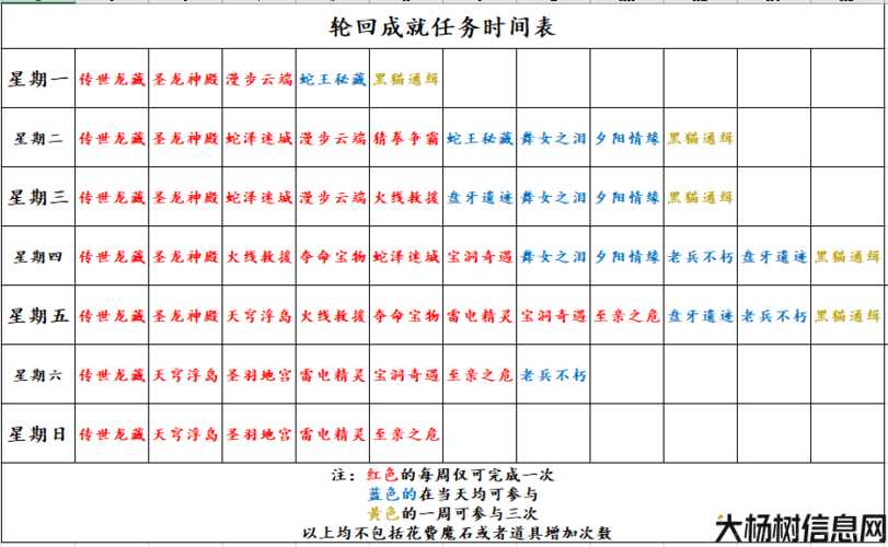 魔域霸王任务攻略高清图指南 第1张