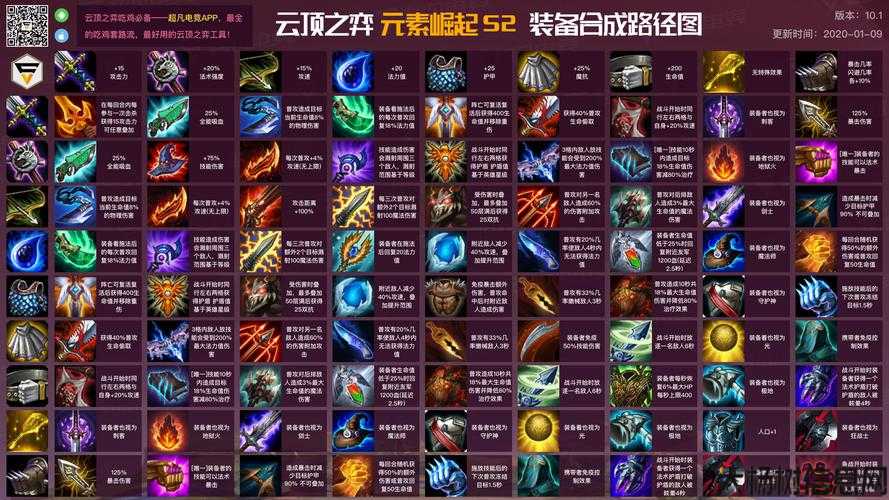 魔域页游装备合成攻略 第2张