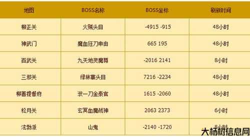 热血江湖任务奖励大揭秘！ 第1张